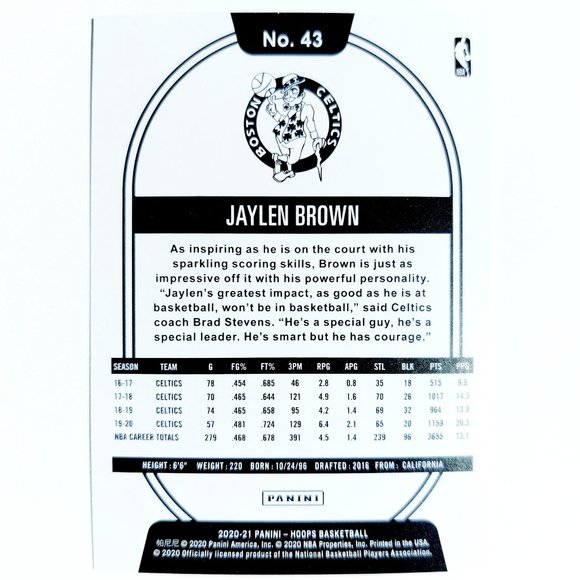 Boston Celtics (Jaylen Brown) - BKBL [2_JB3] - Picture 3 of 3